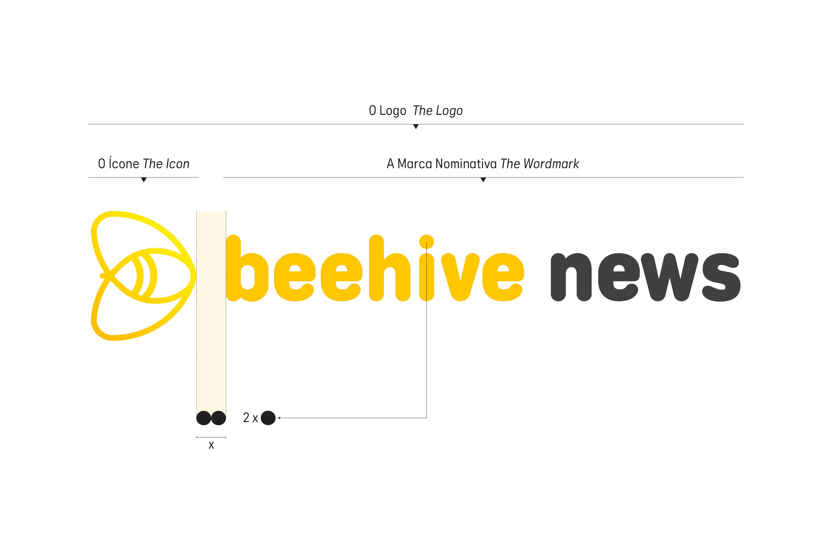 beehive criacao marca inventives