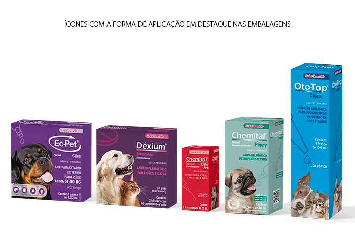 chemitec conceito identidade linha de produtos inventives